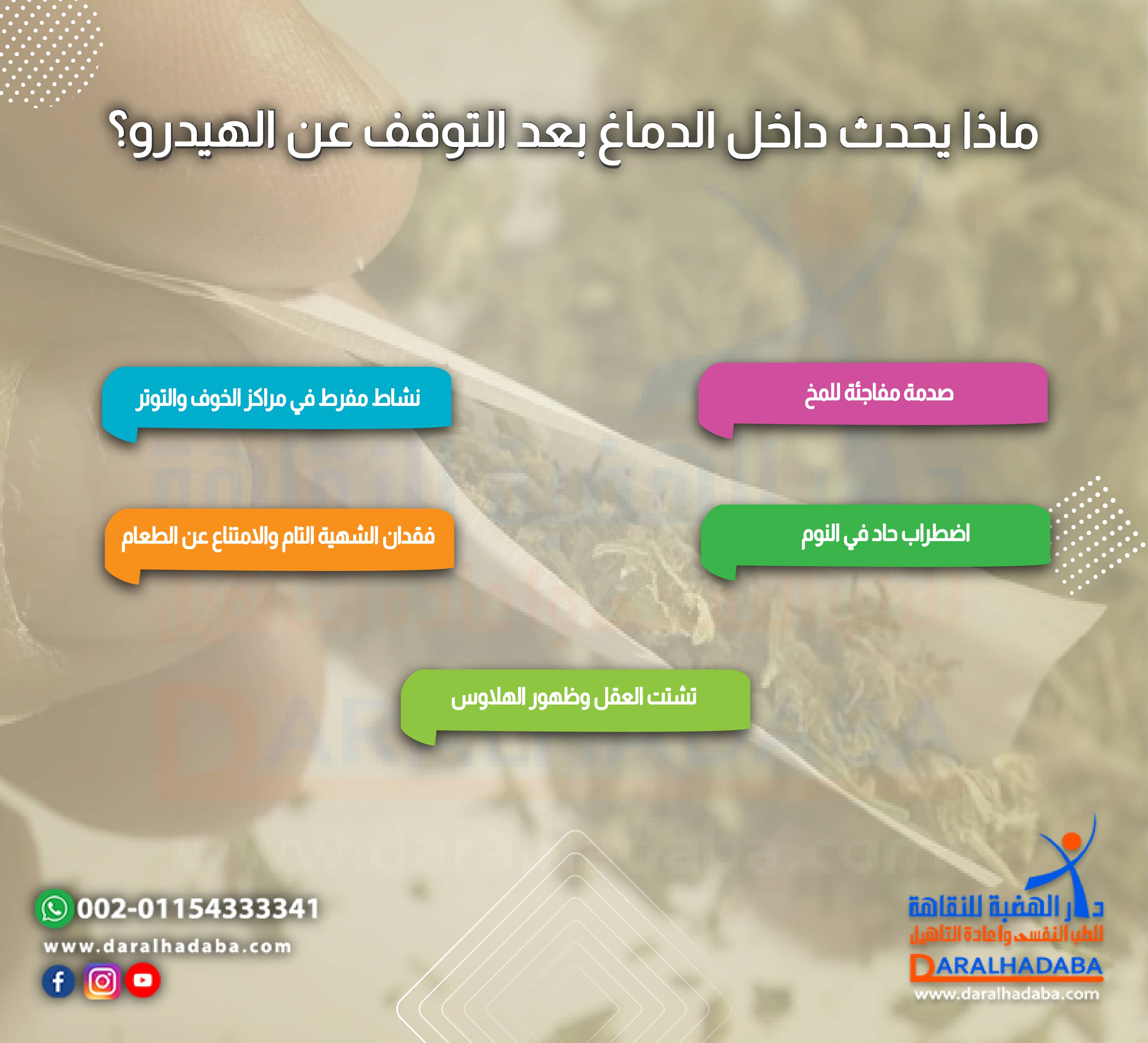 ماذا يحدث داخل الدماغ بعد التوقف عن الهيدرو؟
